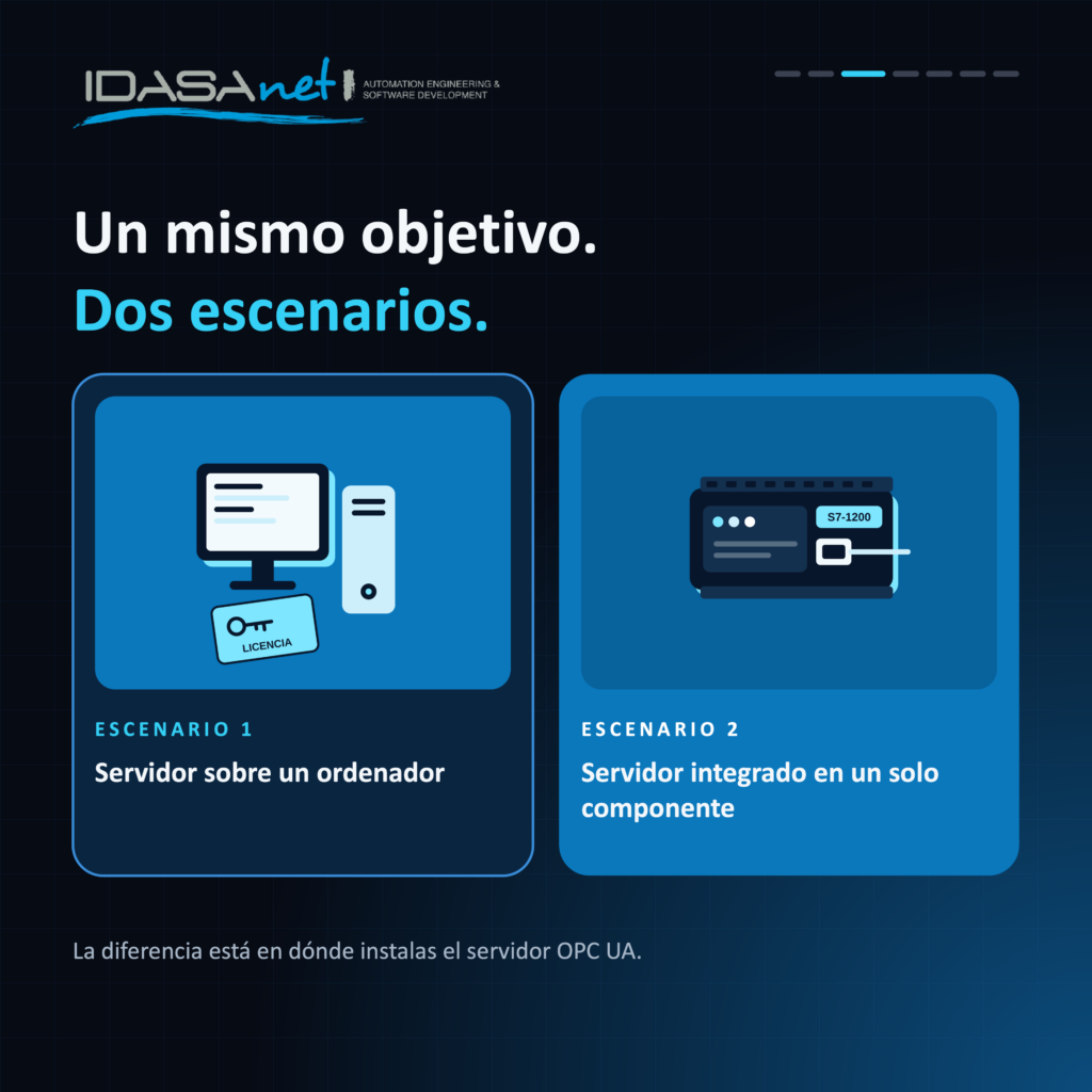 Diapositiva3