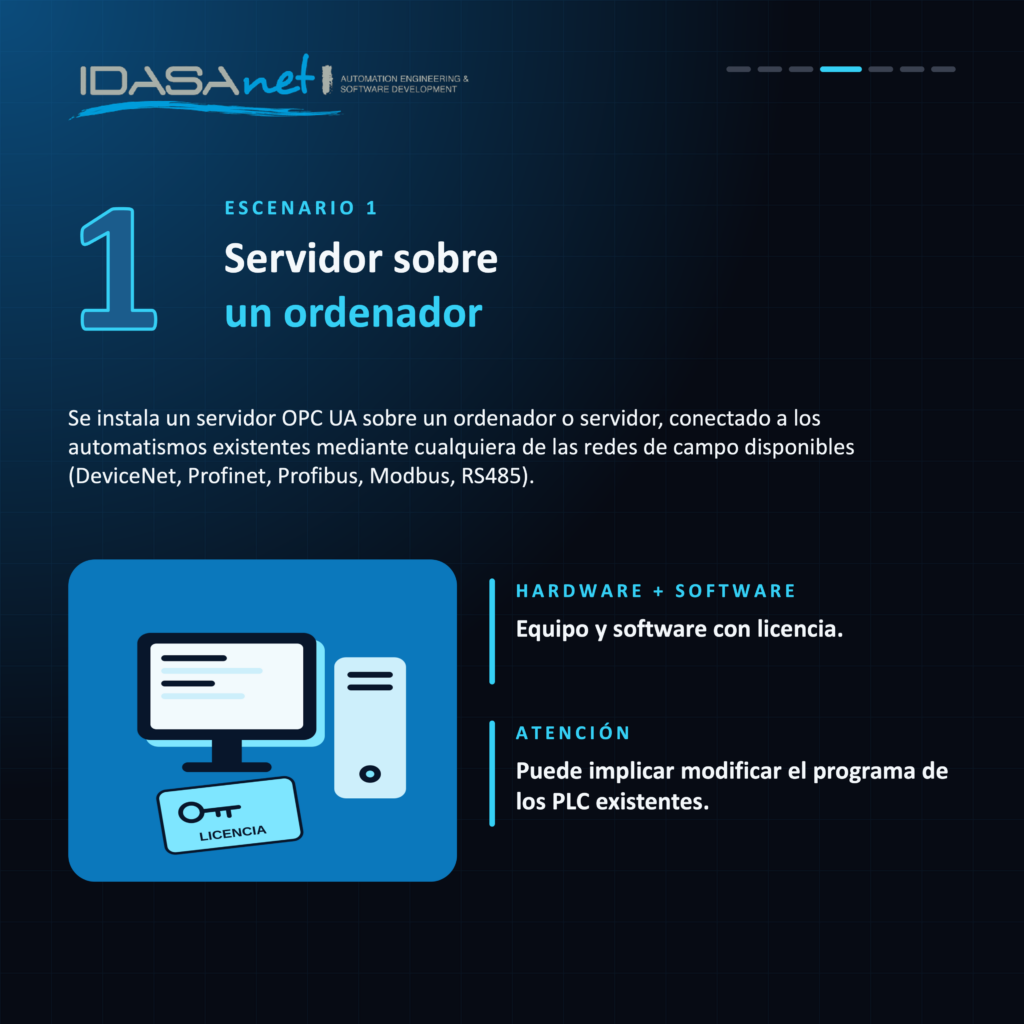 Diapositiva4